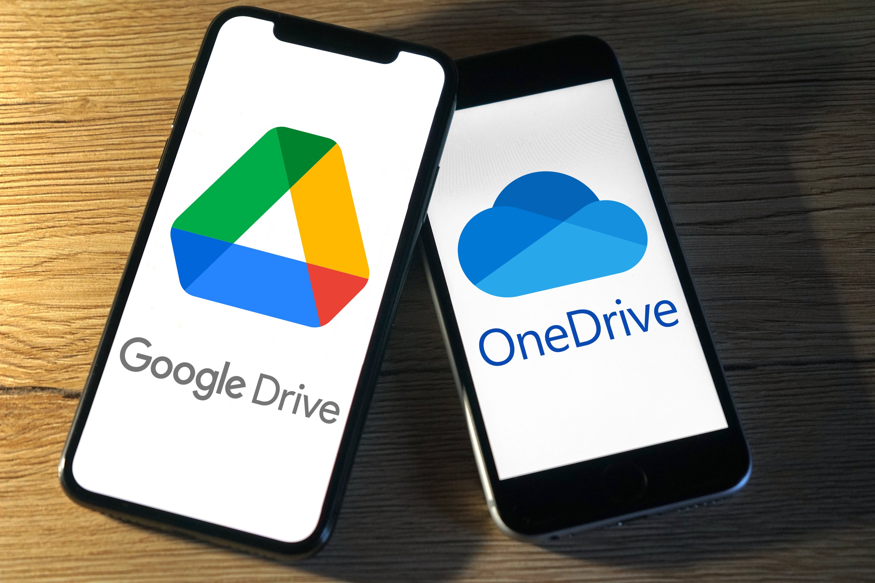 Google Drive to One Drive Migration Exploring options, understanding