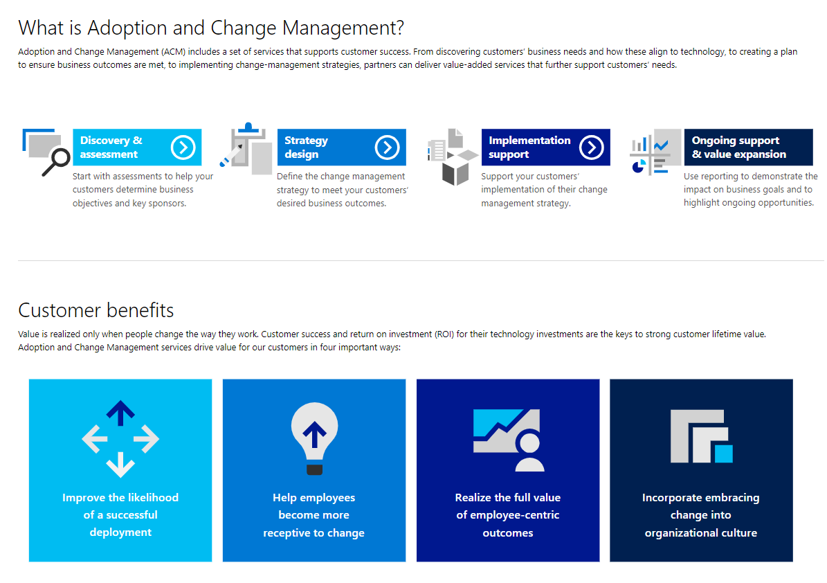 Best Practices for Successfully Managing Change In Your Organization