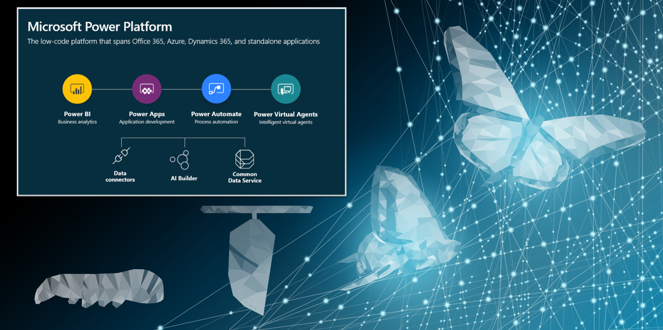 Empower everyone in your organization with Microsoft Power Platform
